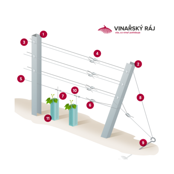 Winiarski raj, sprzęt do produkcji wina | VinařskýRáj.pl